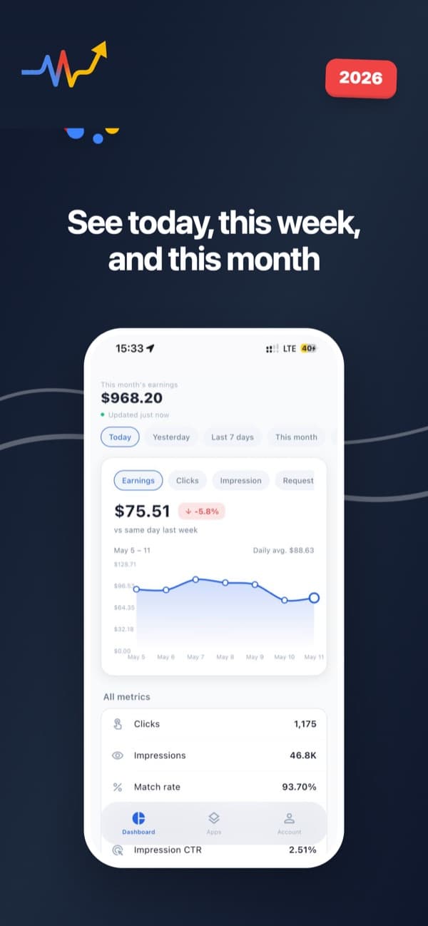 AdMob Pulse