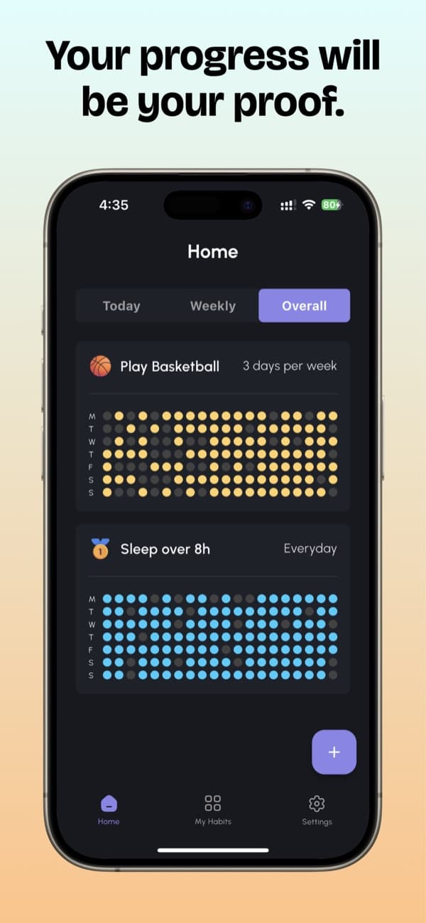 Habitiz