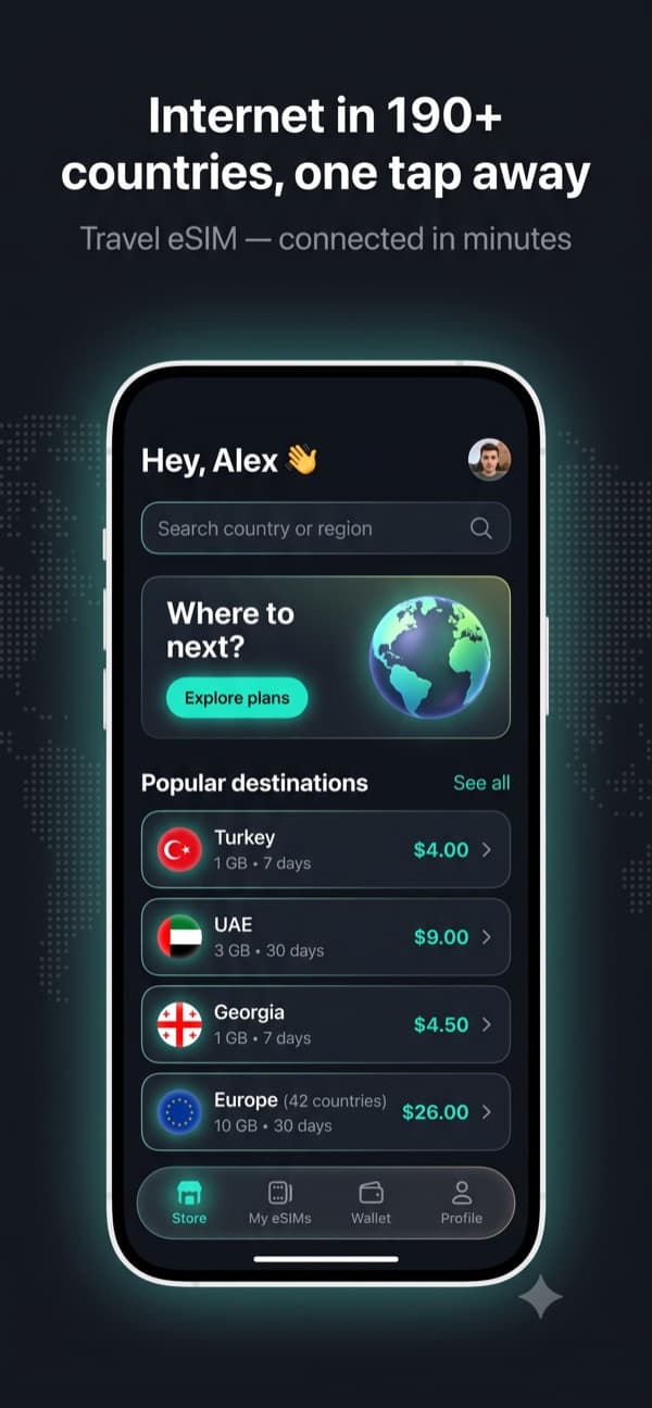 Sim-Sim: eSIM Travel Internet