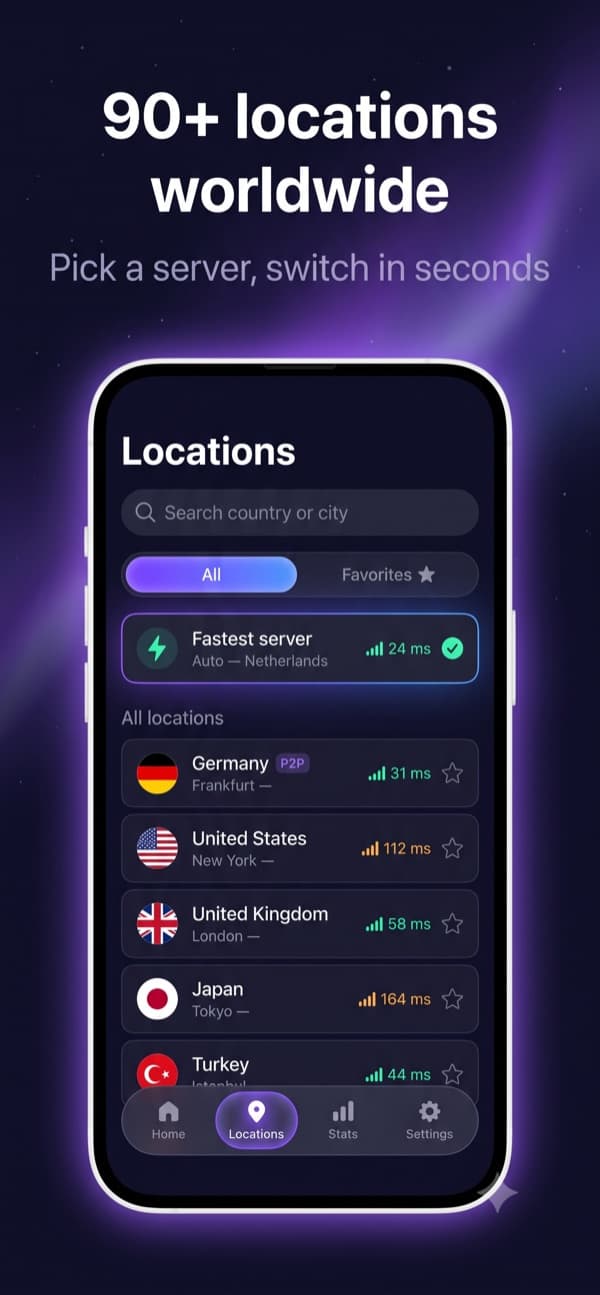 Veylo: Fast & Secure VPN Proxy
